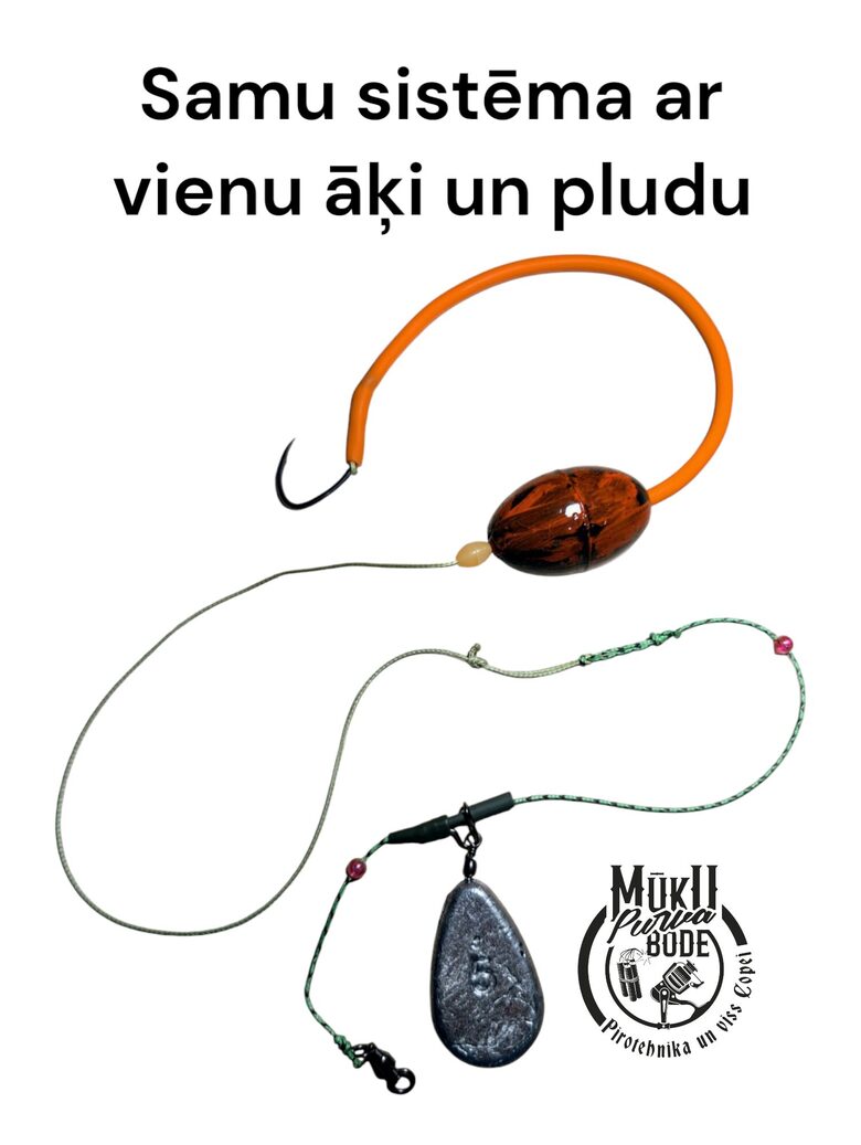 Samu sistēma ar pludiņu un atsvaru